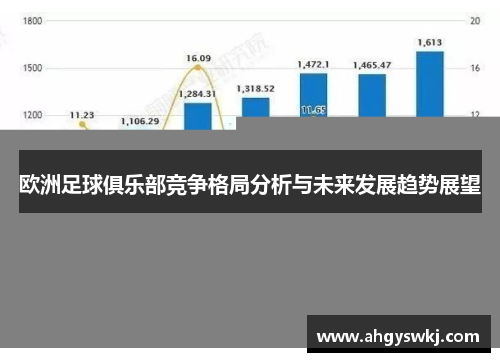 欧洲足球俱乐部竞争格局分析与未来发展趋势展望