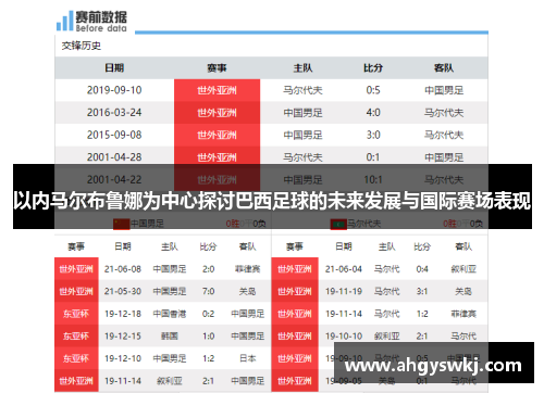 以内马尔布鲁娜为中心探讨巴西足球的未来发展与国际赛场表现